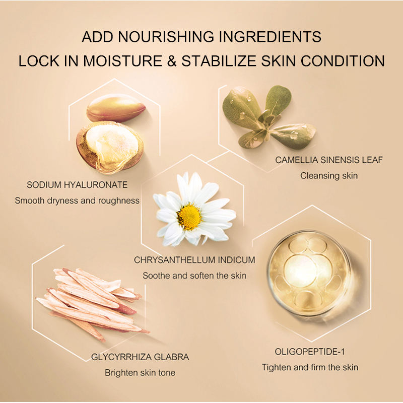 OKADY 24H Moisturizing &amp; Anti-Aging Bifida Ferment Lysate Skin Care Set–6 Piece Set, Smooth Wrinkles &amp; Lock in Hydration (All Skin Types)